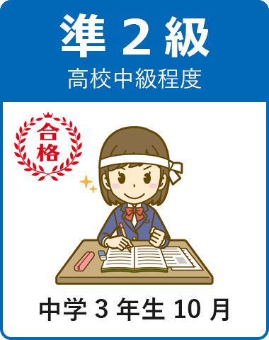 スケジュールイメージ4